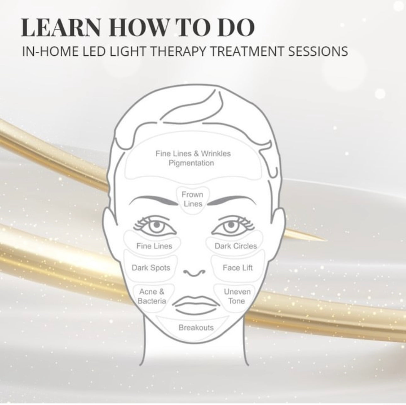 Empire Tech Skin Analyzer