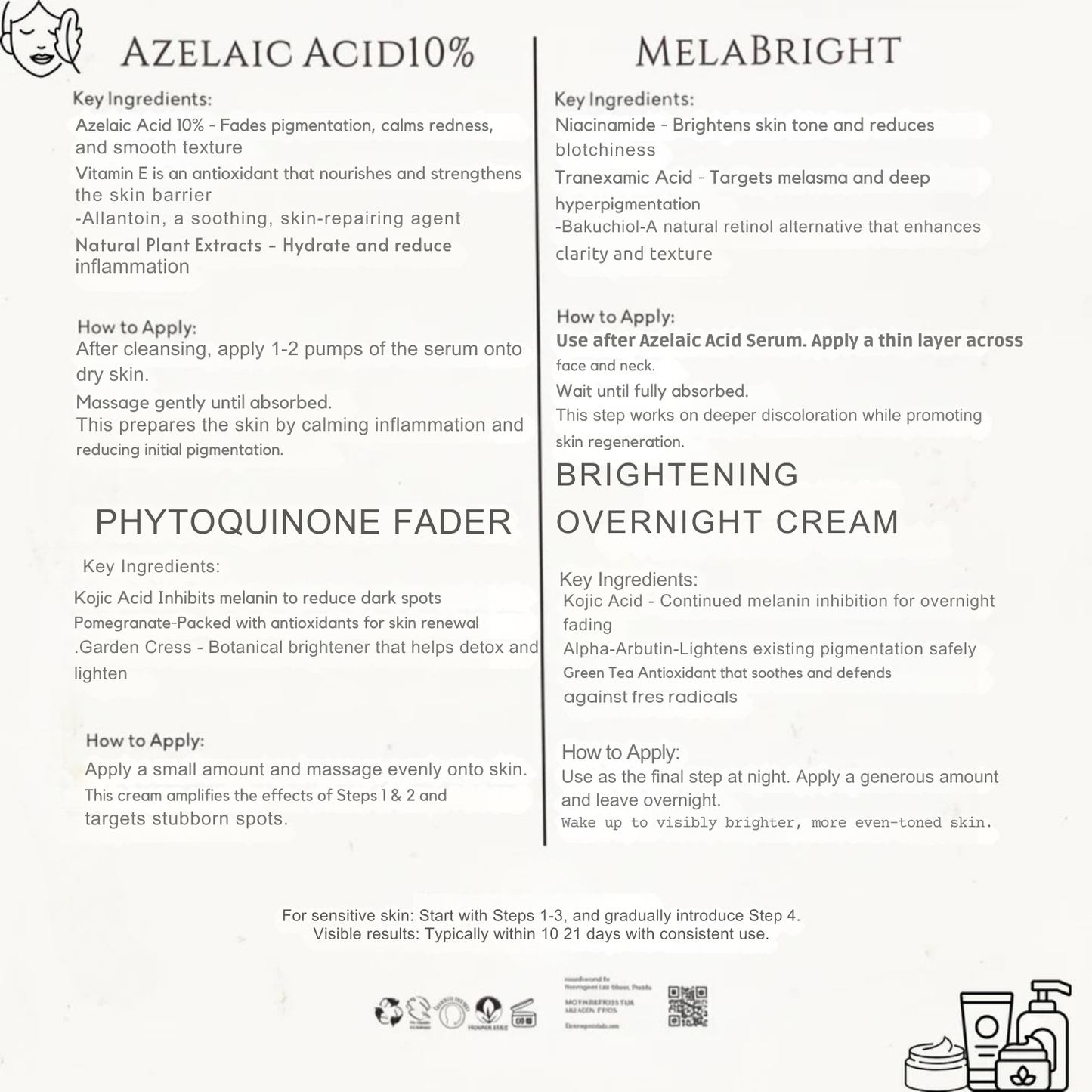 4-Step Brightening Treatment